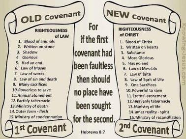 New Covenant Old Covenant.jpg